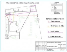 Технический план коммуникаций Технический план в Павловске