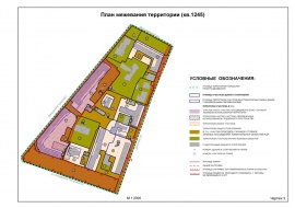 Проект межевания территории земельного участка в Павловске Межевание в Павловске